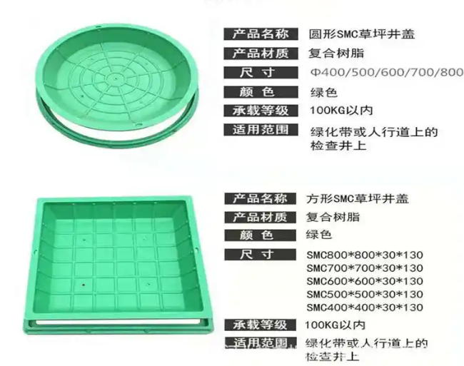 永定树脂复合种植井盖展示